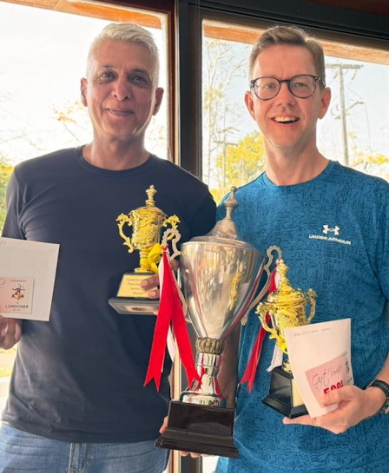 RESULTS - 2024 Pairs Weekend at Soi Dao Saturday 27 and Sunday 28 January