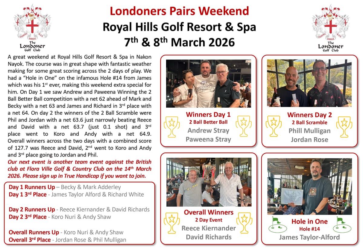 Match Report - Royal Hills Pairs Event